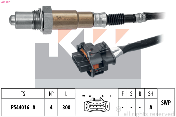 Lambda sonda KW